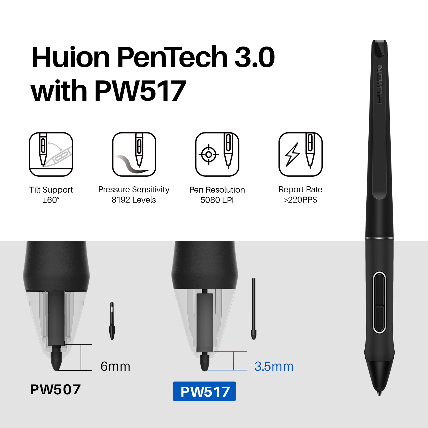 HUION وصل حديثا كامفاس 16(2021 - مراجعة Huion Tablet Accessories وسعره
