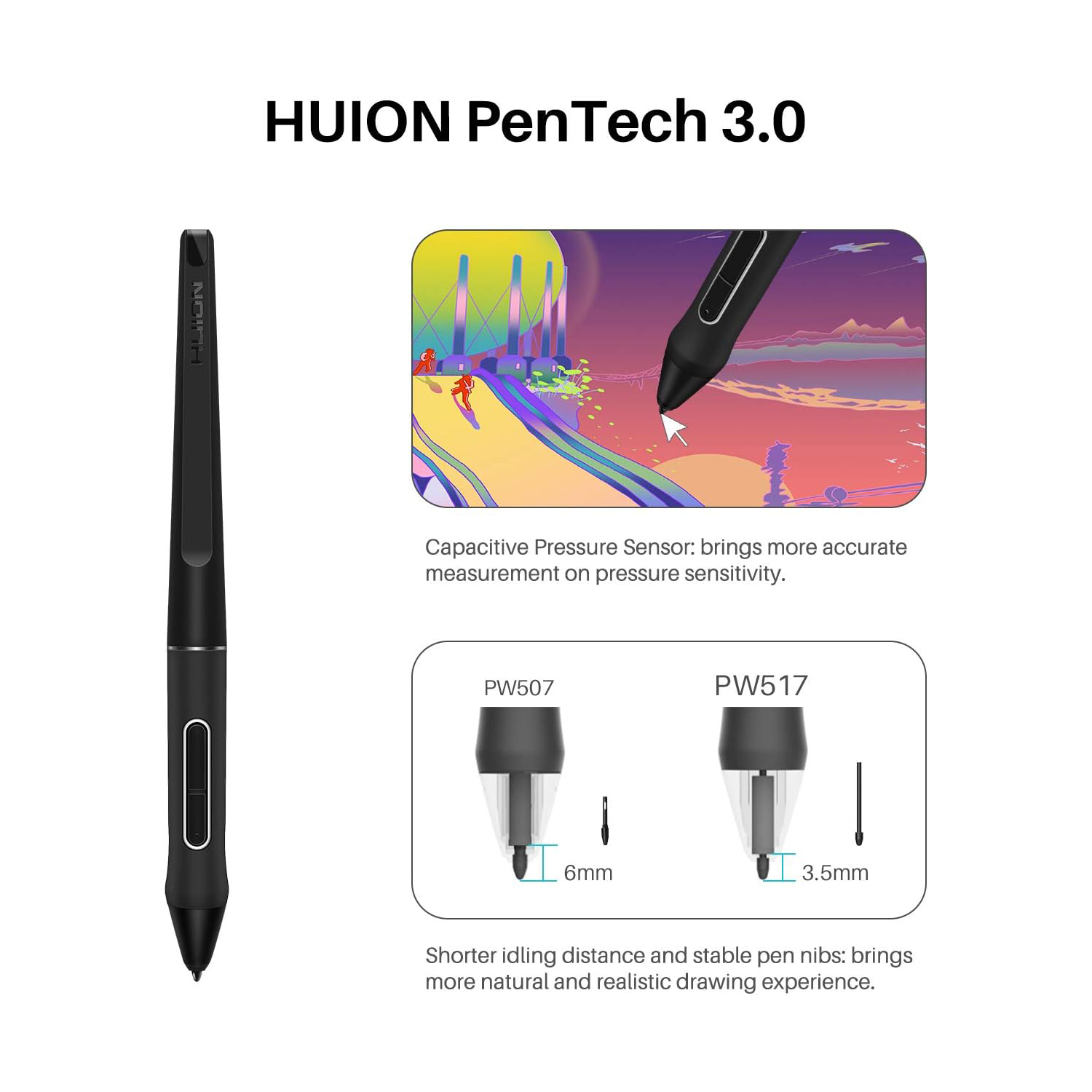 شاشة لوحية رسومات Huion-Kamvas - مراجعة Huion Tablet Accessories وسعره